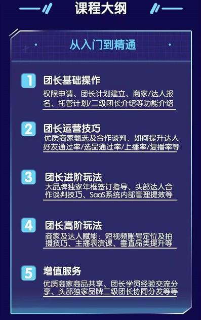 招商团长运营宝典，从0基础小白到精通四海领钱-网创-知识付费-网创项目资源站-副业项目-创业项目-搞钱项目四海领钱