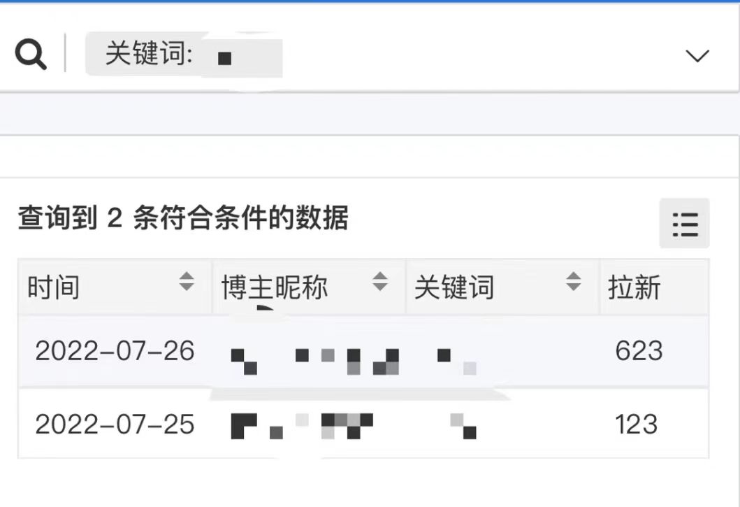 图片[2]四海领钱-网创-知识付费-网创项目资源站-副业项目-创业项目-搞钱项目外面收费6880的小说推文拉新项目，个人工作室可批量做【详细教程】四海领钱-网创-知识付费-网创项目资源站-副业项目-创业项目-搞钱项目四海领钱