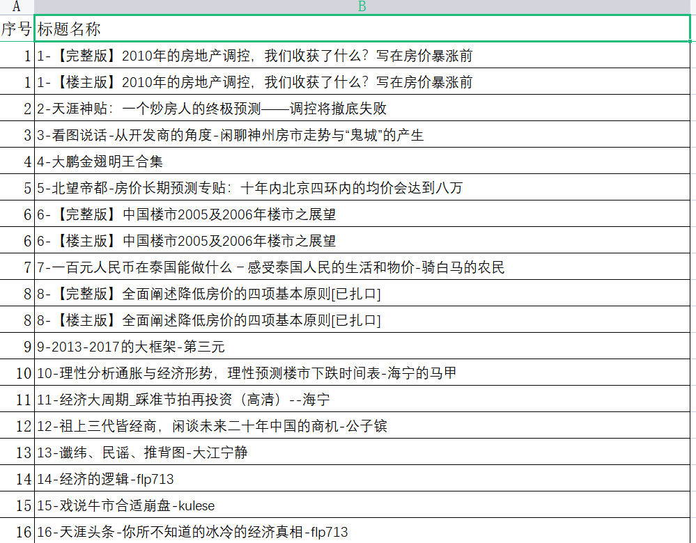 图片[1]四海领钱-网创-知识付费-网创项目资源站-副业项目-创业项目-搞钱项目天涯论坛神帖引流变现虚拟项目，一条龙实操玩法分享给你（教程+资源）四海领钱-网创-知识付费-网创项目资源站-副业项目-创业项目-搞钱项目四海领钱