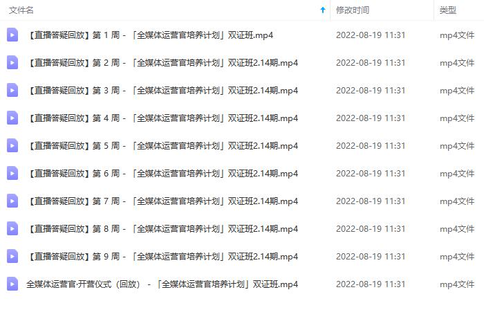 图片[5]四海领钱-网创-知识付费-网创项目资源站-副业项目-创业项目-搞钱项目2022全媒体运营师：起薪高，待遇好，紧跟时代风口（全套视频课程+配套课件)四海领钱-网创-知识付费-网创项目资源站-副业项目-创业项目-搞钱项目四海领钱