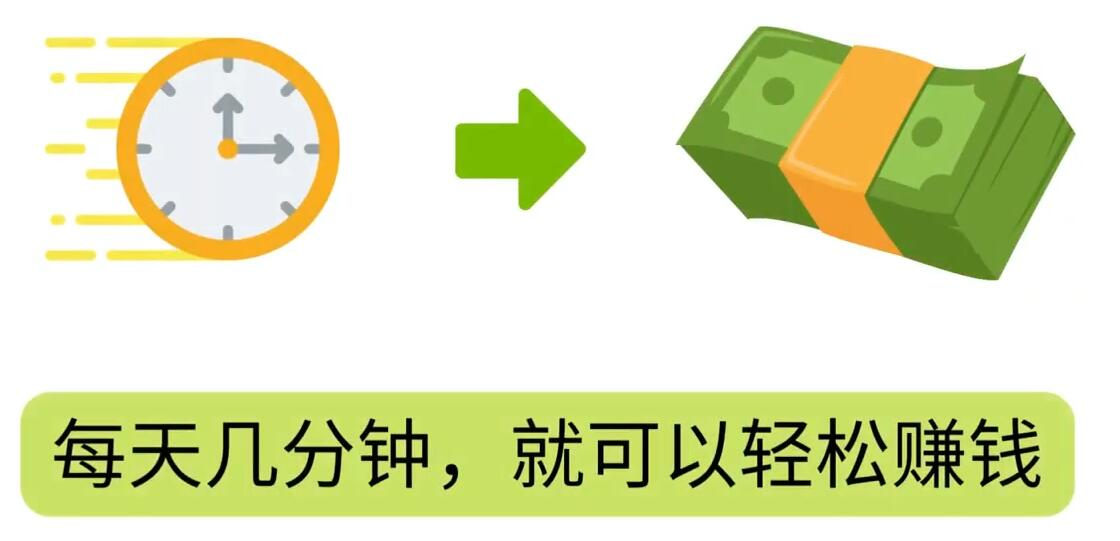 FIverr赚钱的小技巧，每单40美元，每天80美元以上，懂基础英文就可以四海领钱-网创-知识付费-网创项目资源站-副业项目-创业项目-搞钱项目四海领钱