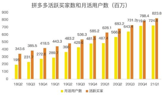 蓝海项目拼多多视频带货课，2022年入百万新风口【视频教程+软件】四海领钱-网创-知识付费-网创项目资源站-副业项目-创业项目-搞钱项目四海领钱