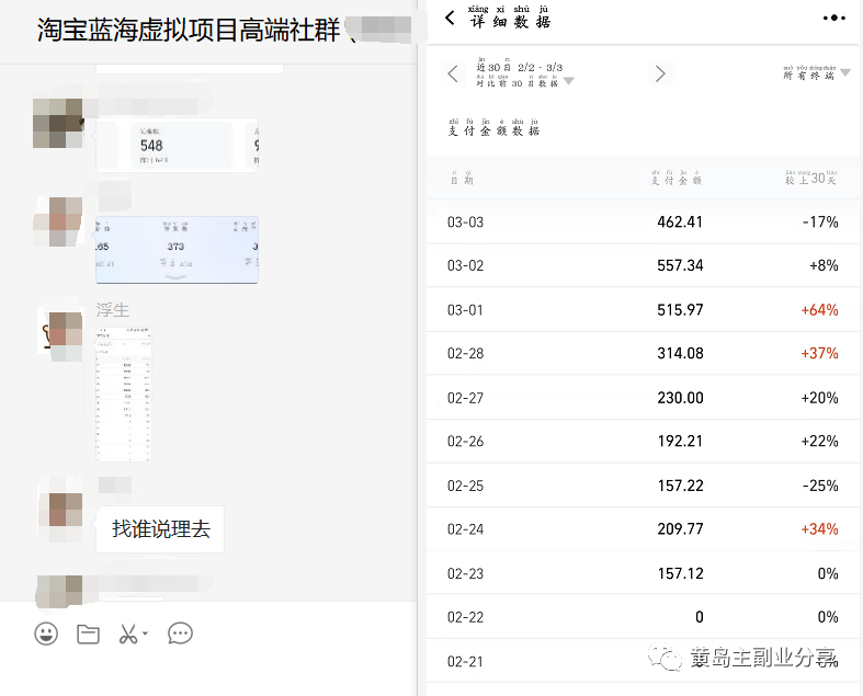 图片[1]四海领钱-网创-知识付费-网创项目资源站-副业项目-创业项目-搞钱项目淘宝蓝海虚拟项目陪跑训练营5.0：单天478纯利润（无水印）四海领钱-网创-知识付费-网创项目资源站-副业项目-创业项目-搞钱项目四海领钱