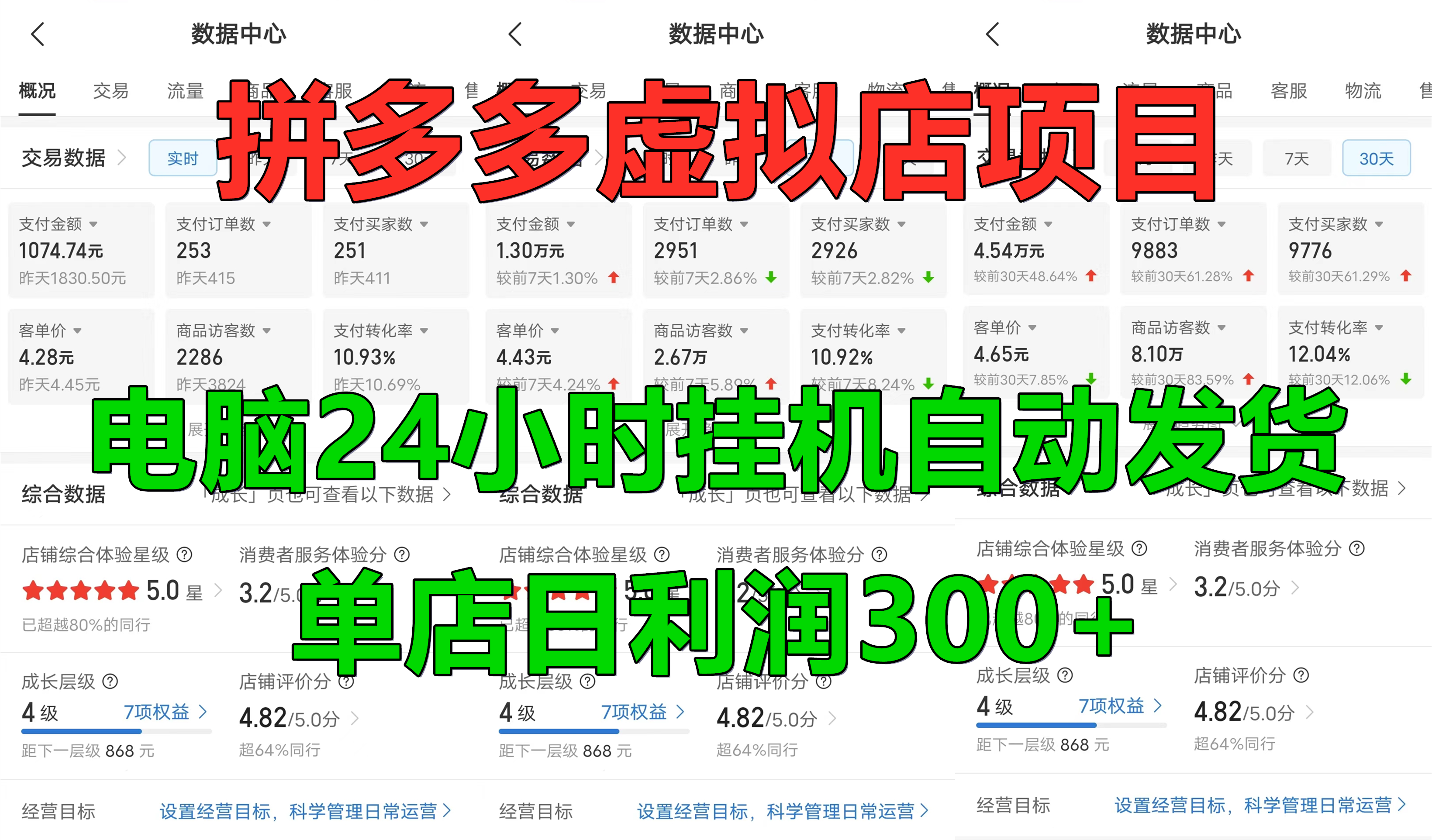 拼多多虚拟店项目，电脑挂机自动发货，单店日利润300+，可放大操作四海领钱-网创-知识付费-网创项目资源站-副业项目-创业项目-搞钱项目四海领钱
