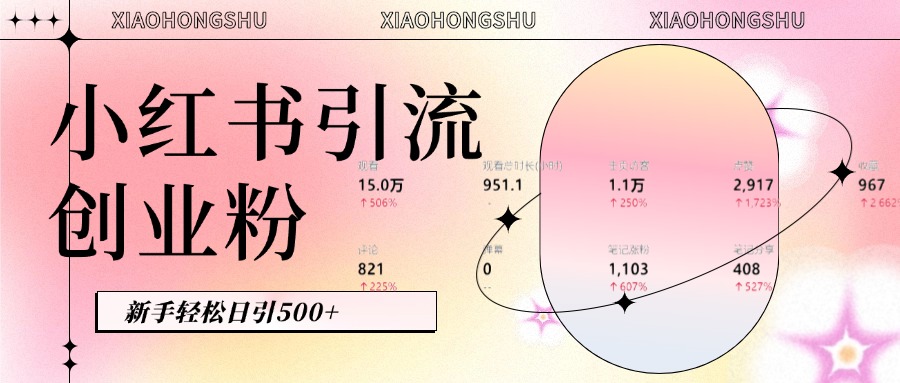 小红书私域引流无脑操作法：AI生成内容，粉丝自动转化，新手轻松日引500+创业粉四海领钱-网创-知识付费-网创项目资源站-副业项目-创业项目-搞钱项目四海领钱