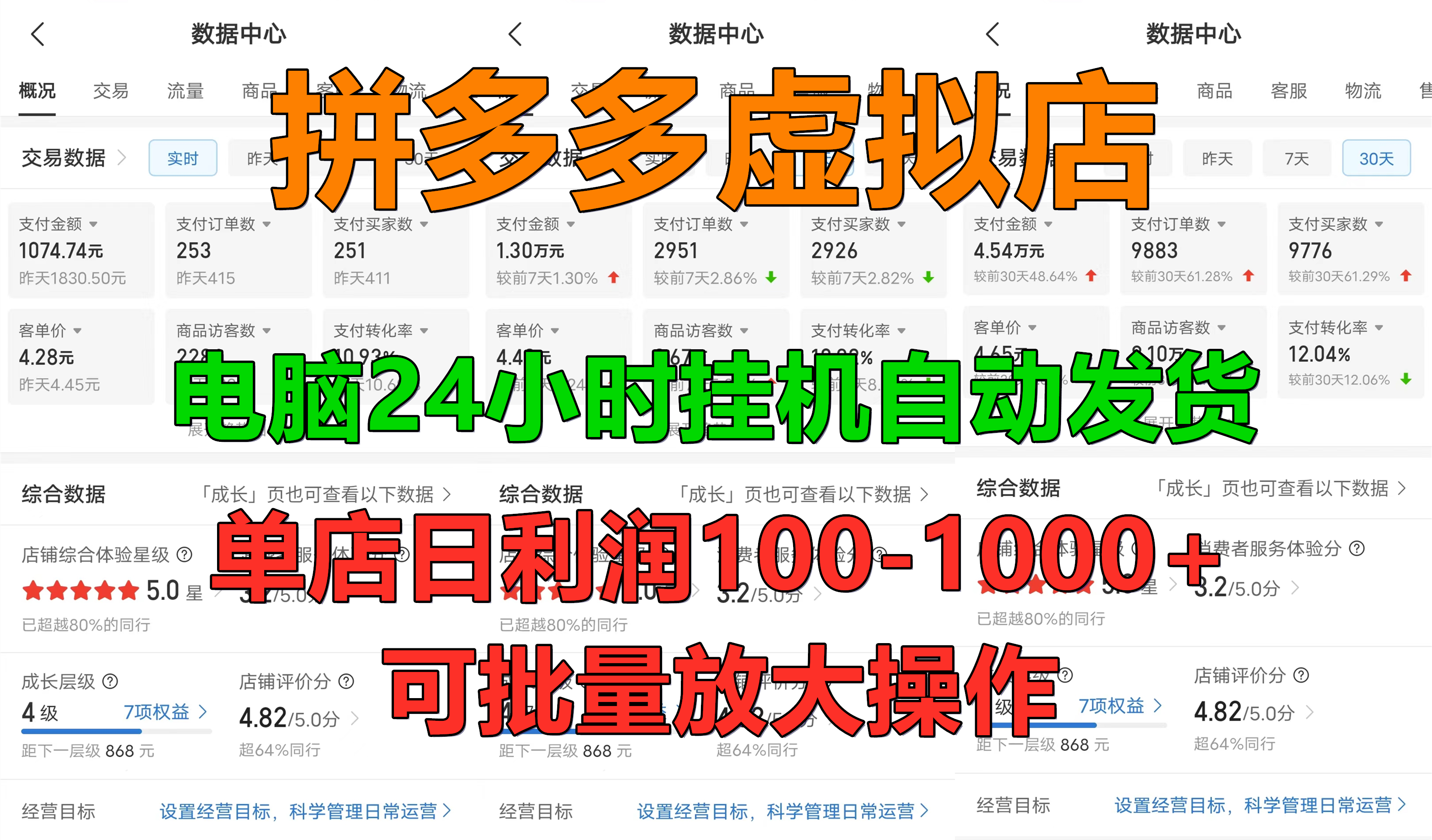 拼多多虚拟店，电脑挂机自动发货，单店日利润100-1000+，长久稳定新手首选项目，可批量放大操作四海领钱-网创-知识付费-网创项目资源站-副业项目-创业项目-搞钱项目四海领钱