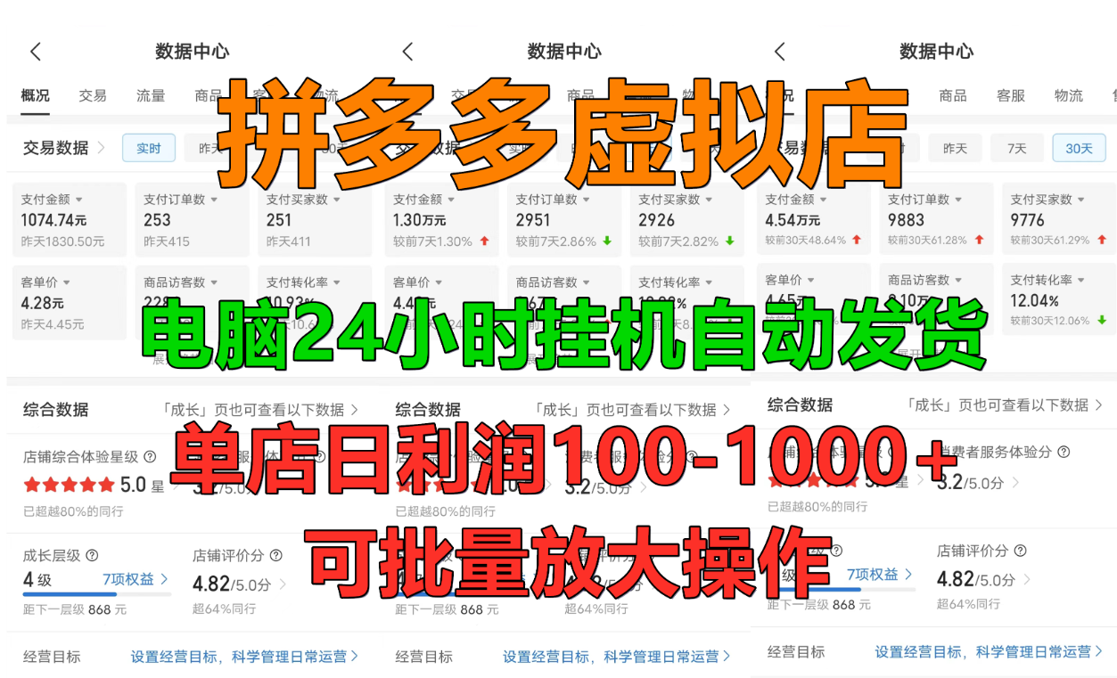 拼多多虚拟店，单店日利润100-1000+，挂机全自动发货，长久稳定新手首选项目，可批量放大操作四海领钱-网创-知识付费-网创项目资源站-副业项目-创业项目-搞钱项目四海领钱