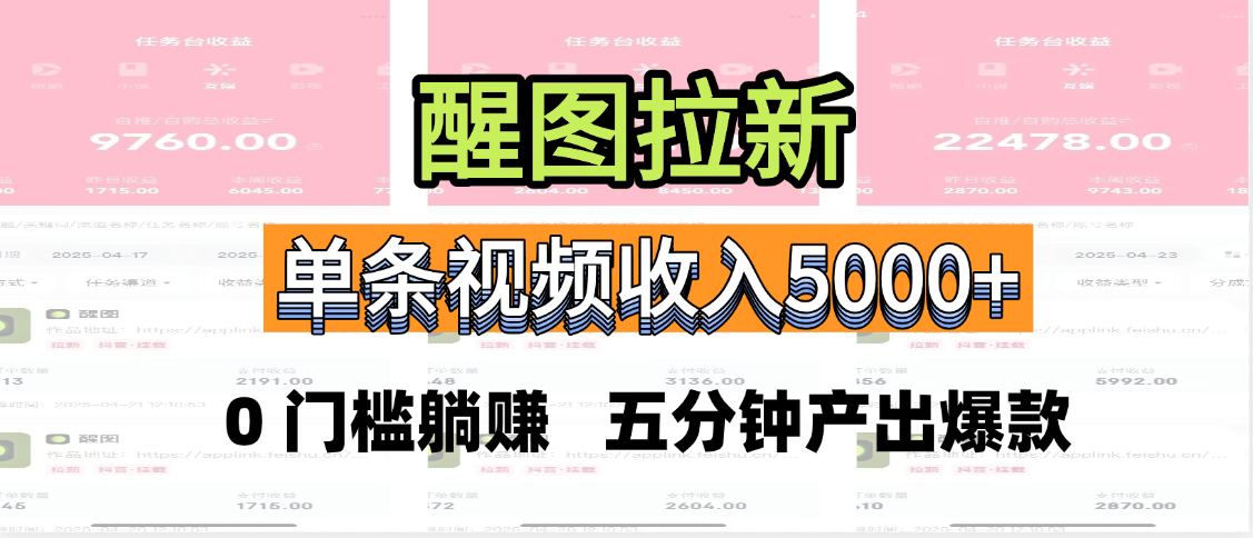 醒图拉新，0 门槛躺赚，五分钟产出爆款，单条视频收入5000+四海领钱-网创-知识付费-网创项目资源站-副业项目-创业项目-搞钱项目四海领钱